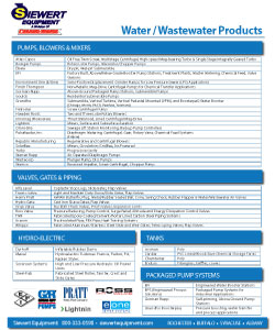 Siewert Equipment NY municipal and process equipment line card, eone, brentwood, flowserve, hydro-dyne, gorman rupp