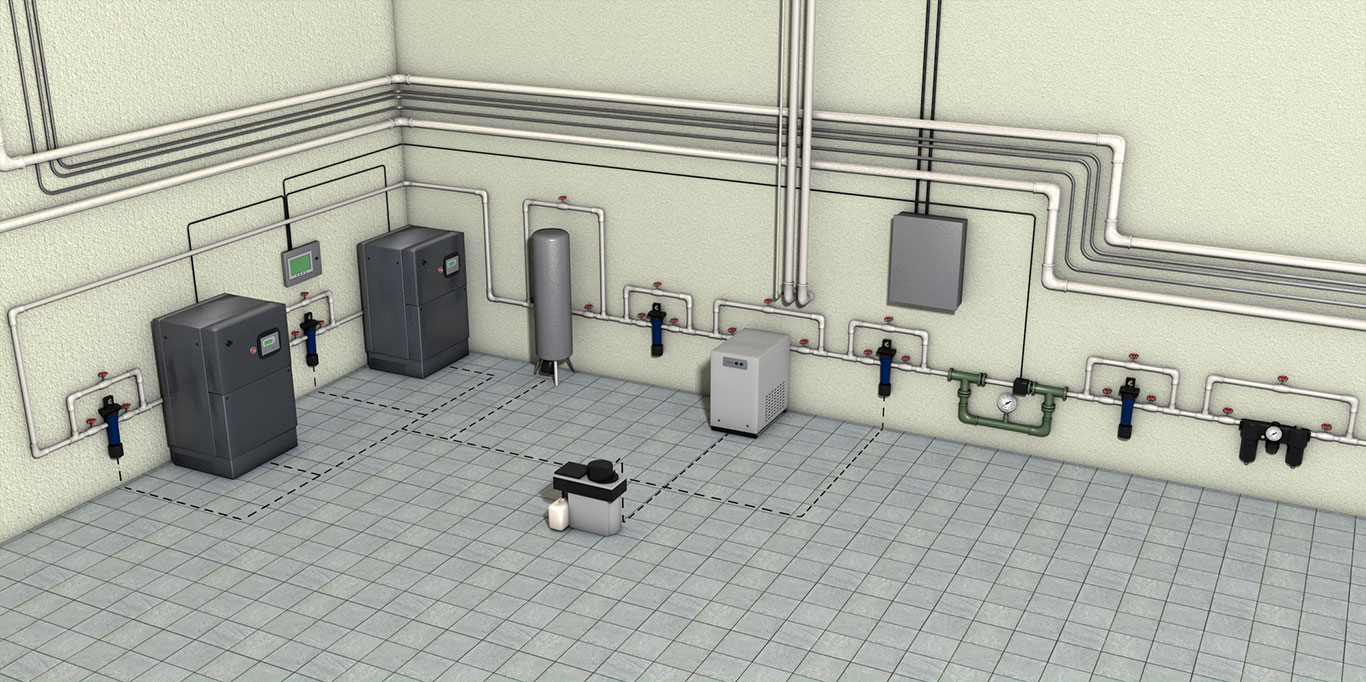 Compressor Room
