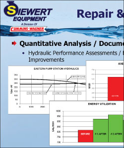 Example of quantitative analysis with hydraulic performance assessments and efficiency improvements