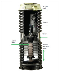 E/One Grinder Pumps | Siewert Equipment ejector pump wiring diagram 
