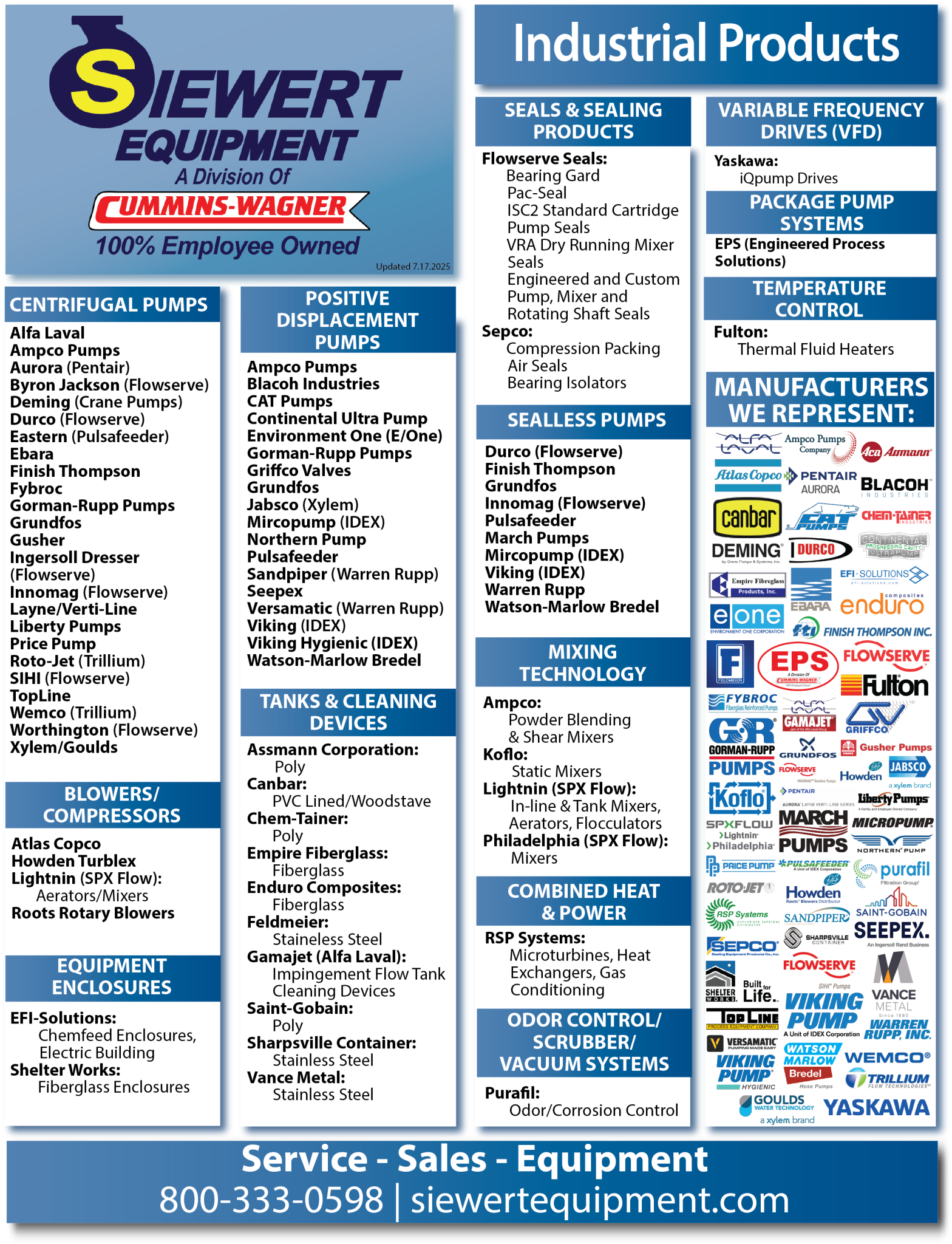 NY Product Line Cards | New York - Siewert Equipment | Siewert Equipment