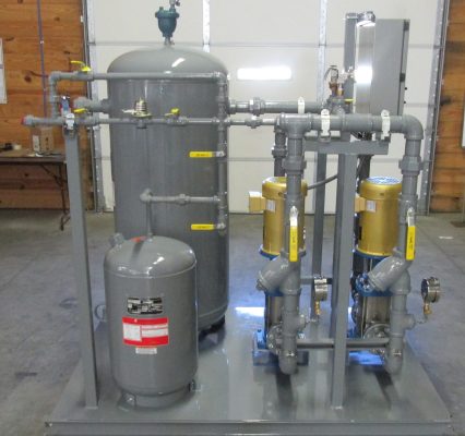 Recirculation Packages