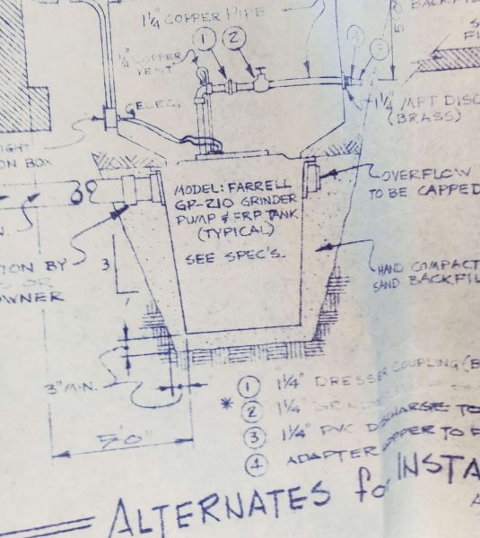 1976 drawing by Paul Farrell, featuring the “Farrell GP-210 Grinder Pump”.