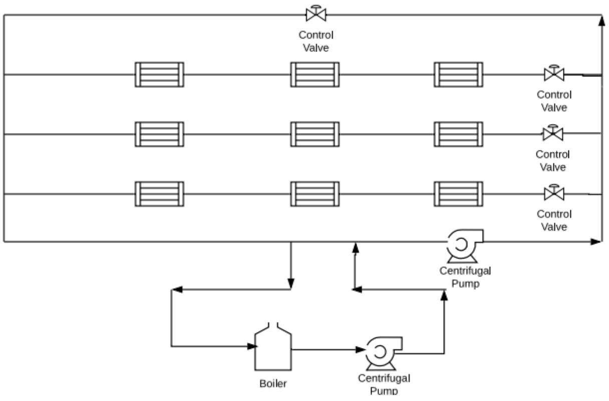 Hydronic Boiler Comparison: Fire-tube Boilers vs. Water-tube Boilers ...